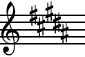 B Major  Key Signature